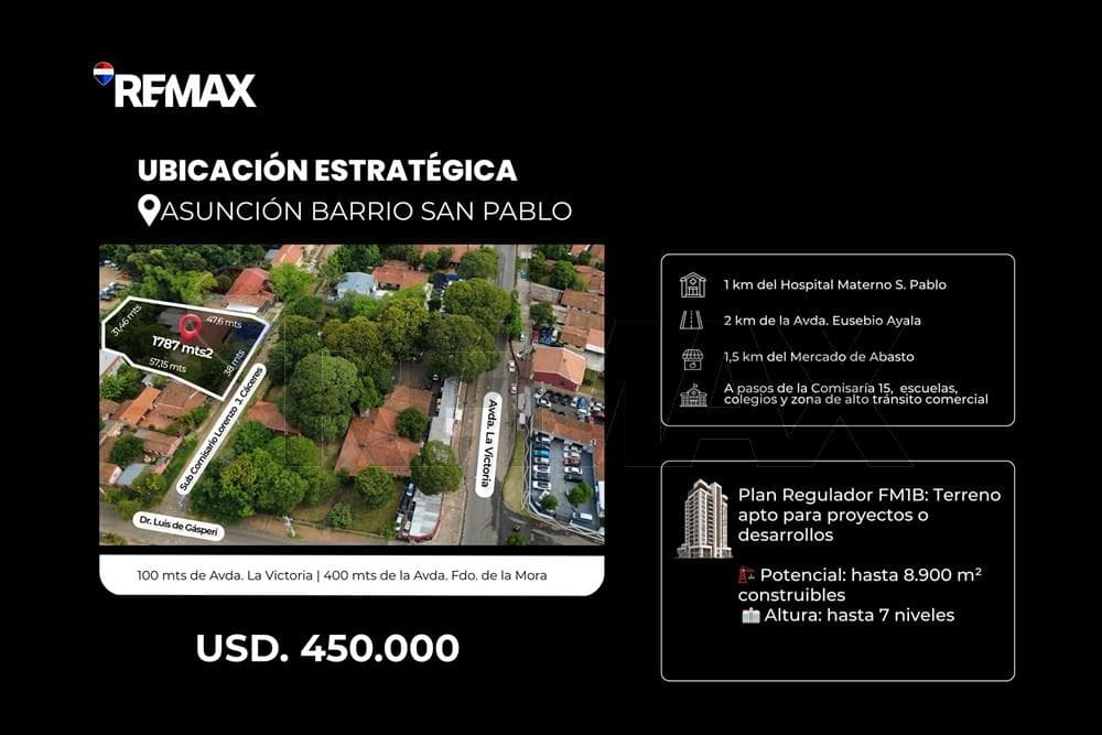 Terreno venta San Pablo Asunción – 2