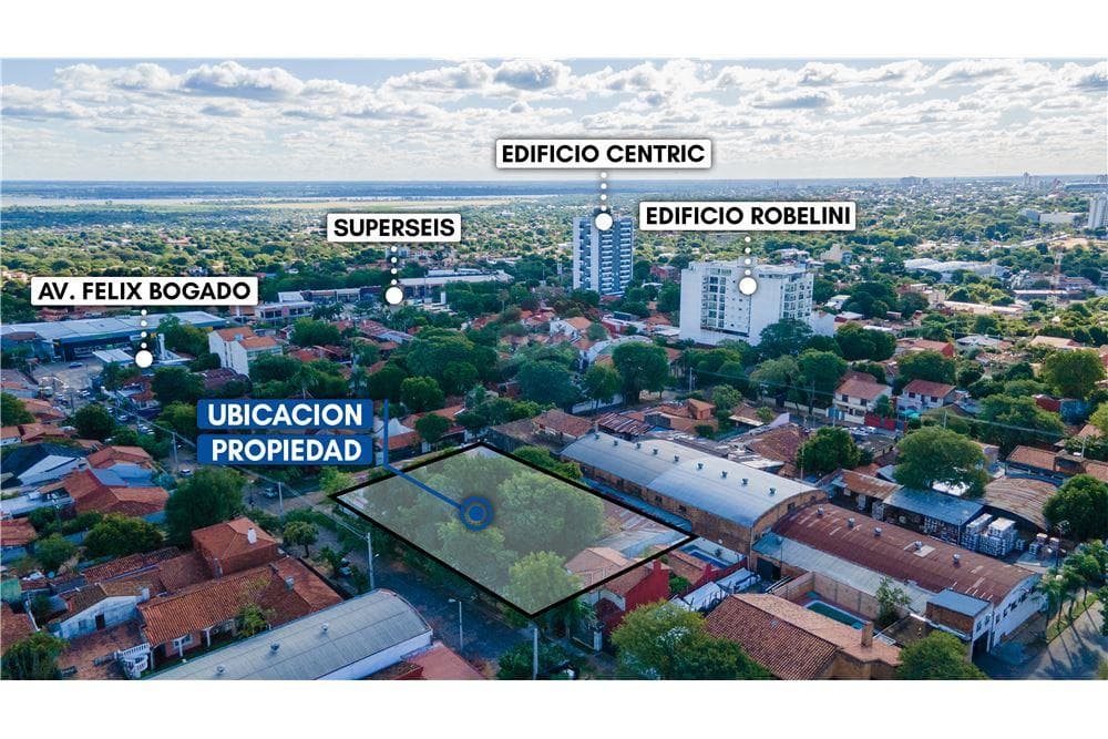 Depósito - Alquiler - San Vicente, Paraguay – 3