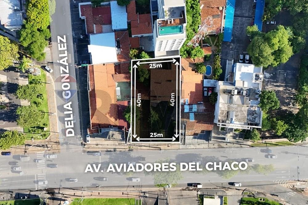 Terreno - Alquiler - Manorá, Asunción, Paraguay Negociable