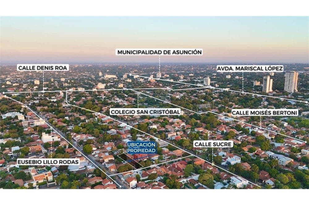 Terreno - Venta - Paraguay Asunción San Cristóbal – 3
