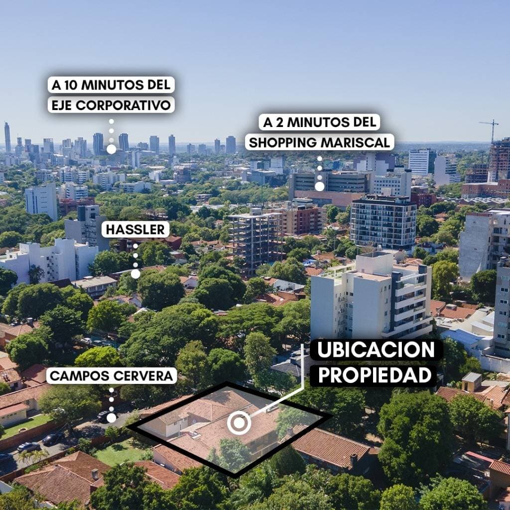 Terreno para inversión en Asunción