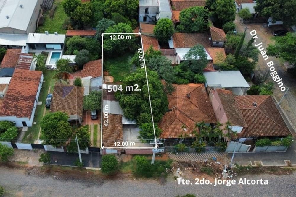 Increíble Oportunidad de Inversión en Vista Alegre