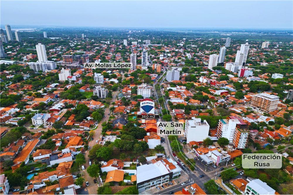 TERRENO SOBRE AV. SAN MARTIN
