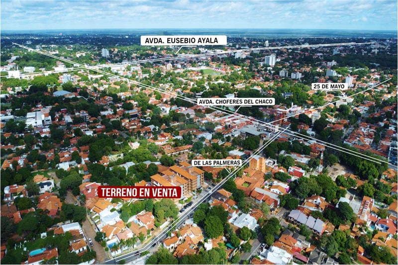 Terreno venta Recoleta Asunción – 2
