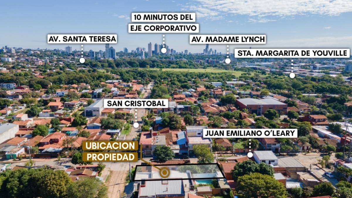 VENTA Terreno en ESQUINA en Fernando de la Mora