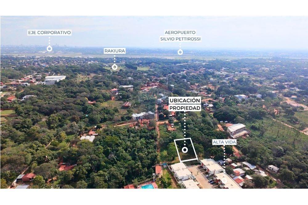 VENDO TERRENO EN LUQUE DETRAS RAKIURA Y ALTA VIDA – 3