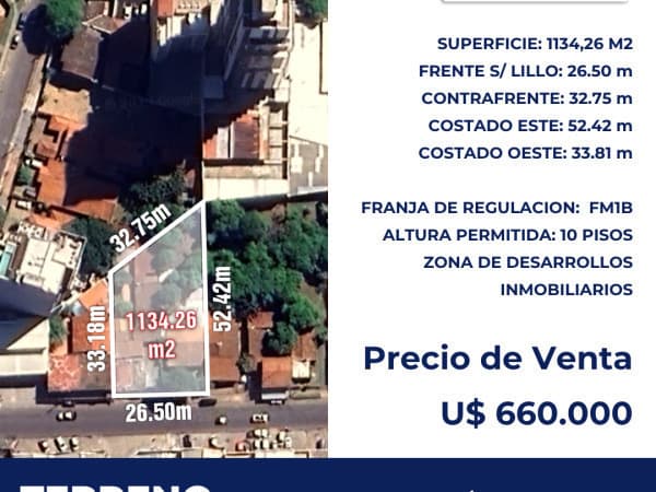 TERRENO EN VENTA - SOBRE AV. LILLO - PROYECCION RENTABLE – 2