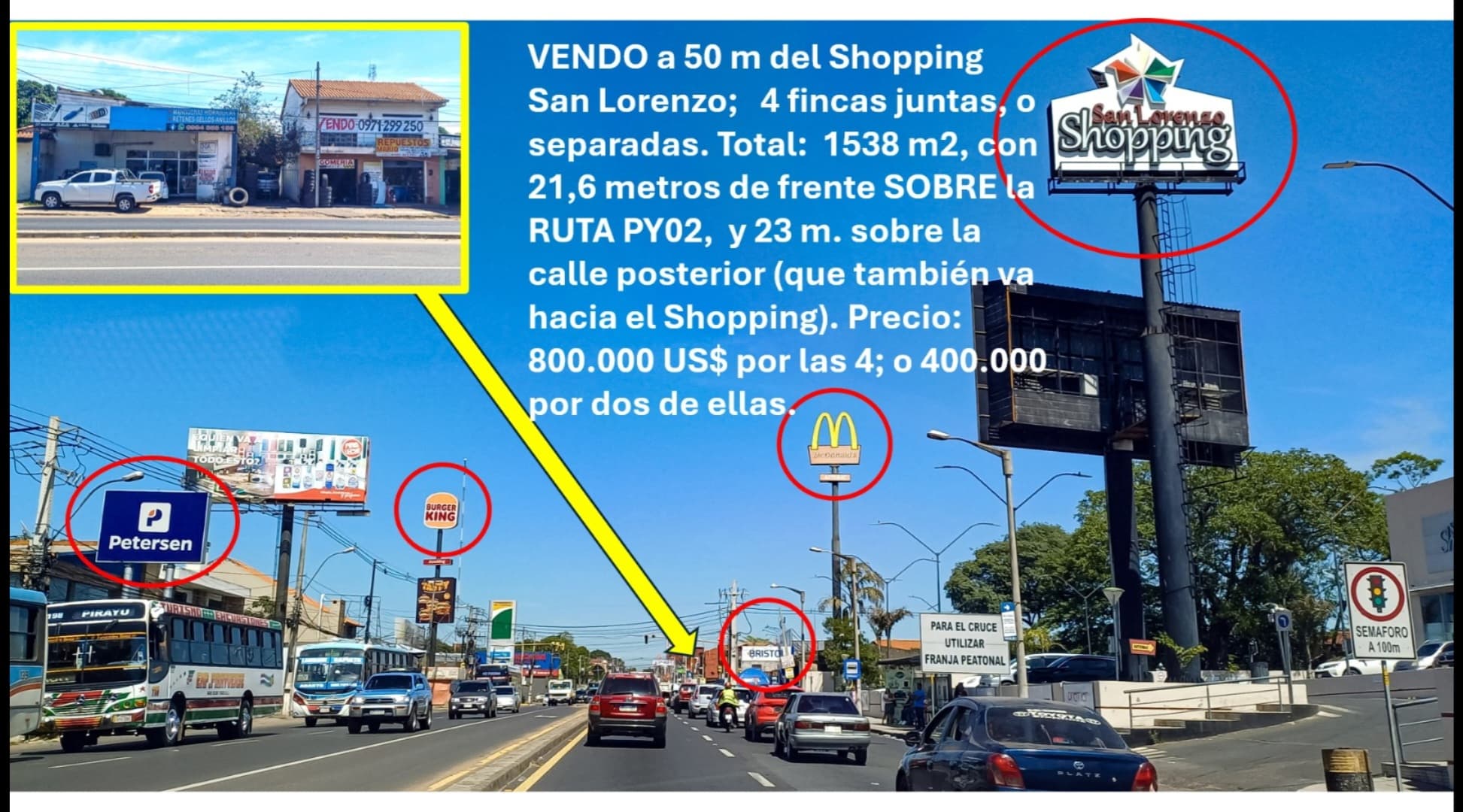Optima Ubicación Comercial