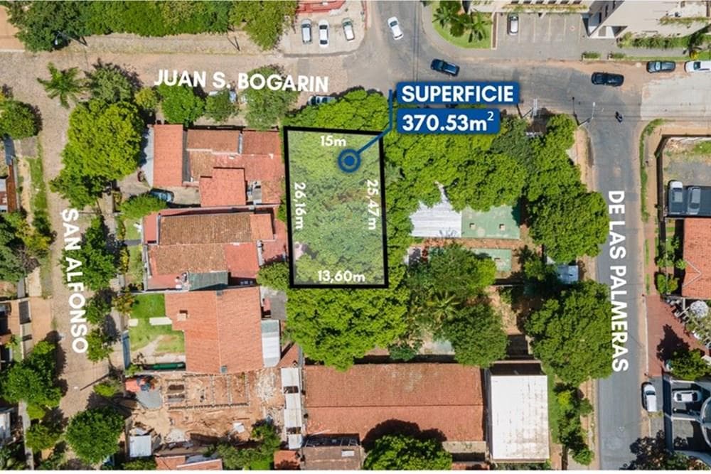 Venta De Terreno - Barrio Recoleta – 2