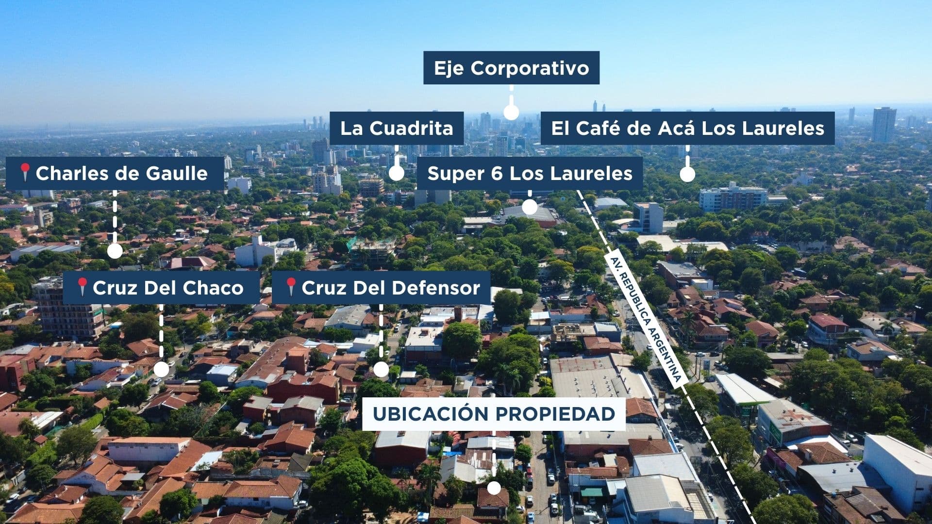 Vendo Terreno a una cuadra paralela a la Avda. Rca. Argentina – 3