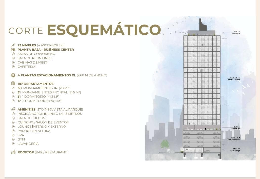 Aires Los Lapachos – 3
