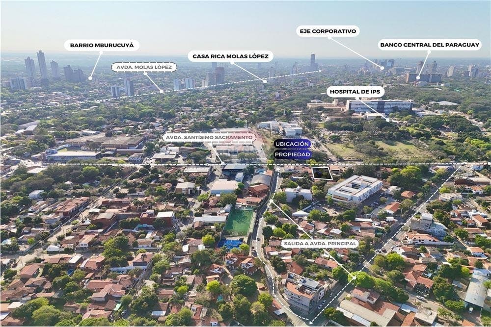 VENDO TERRENO SOBRE SACRAMENTO – 2