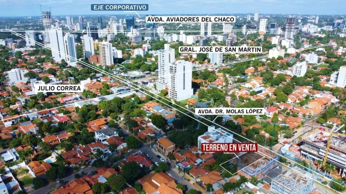 VENDO TERRENO PREMIUM PARA DESARROLLO INMOBILIARIO AVDA. MOLAS LÓPEZ – 3