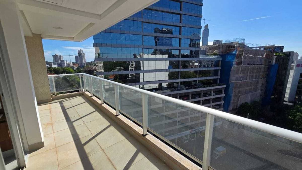 Departamento amoblado en alquiler a pasos del Shopping del Sol
