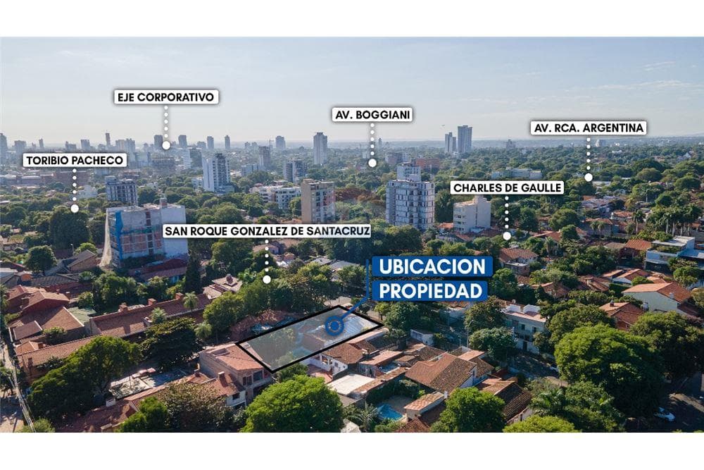 Terreno venta Recoleta en esquina