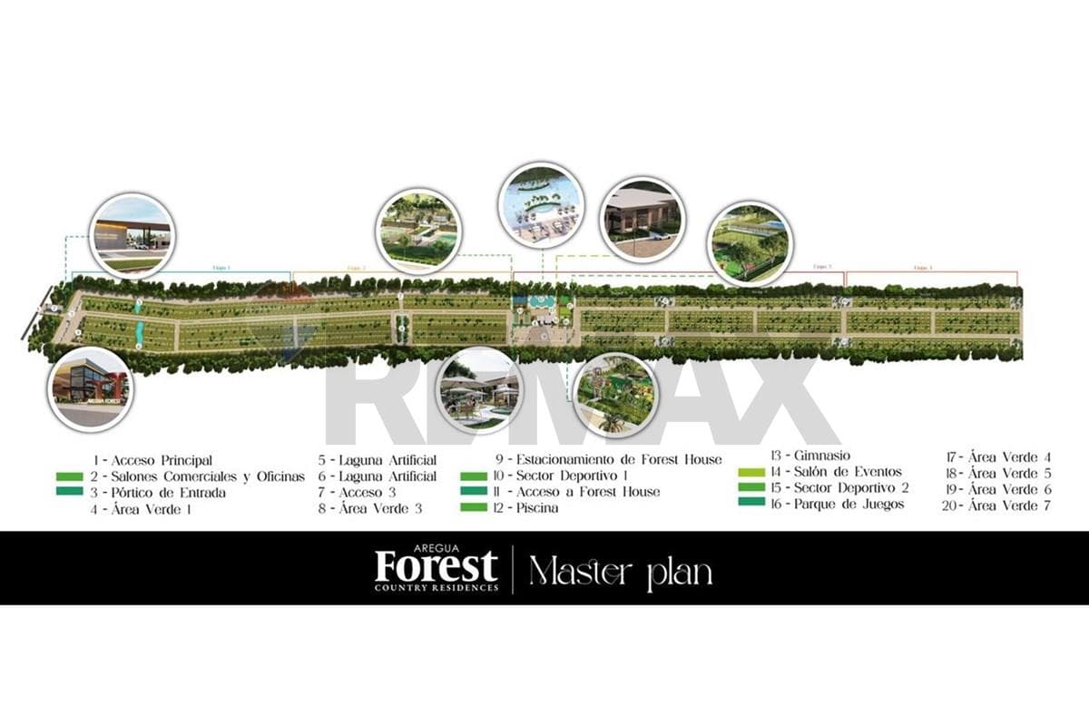 TERRENO EN VENTA -AREGUA FOREST