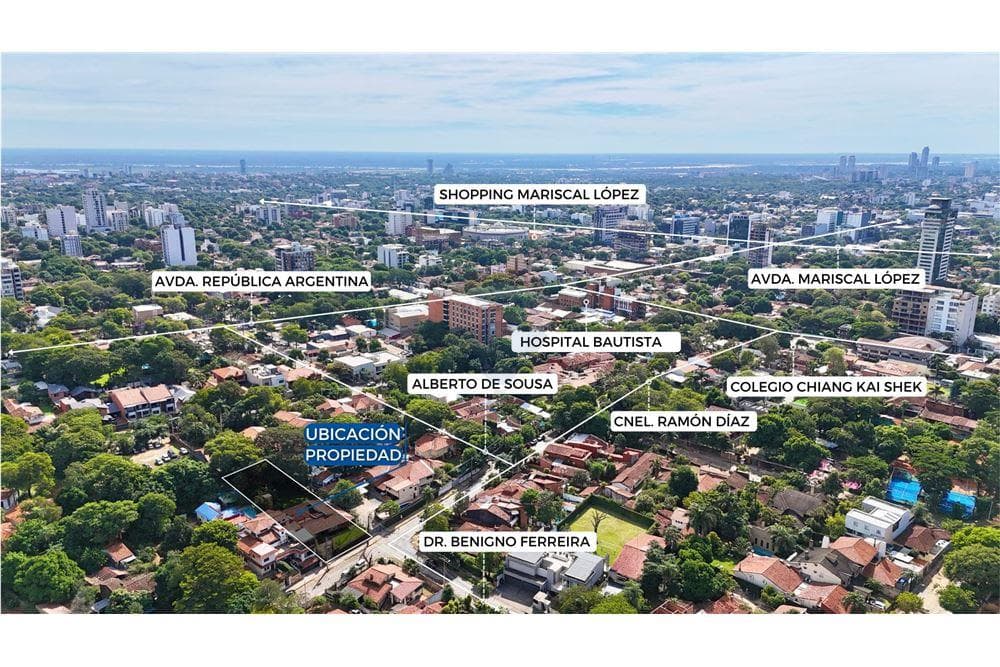 Gran Terreno Los Laureles - 1.104 m2 – 3