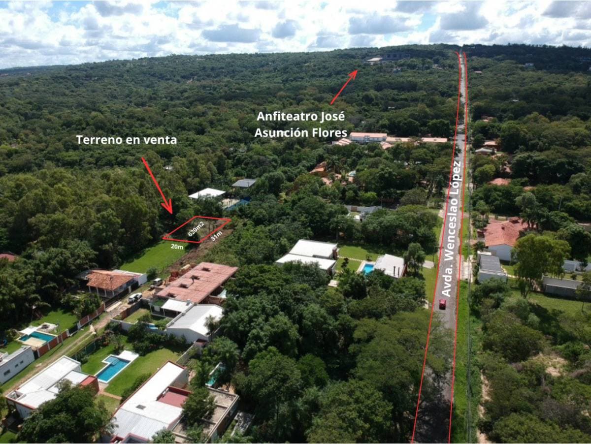 Vendo terreno 20 x 31 en San Bernardino