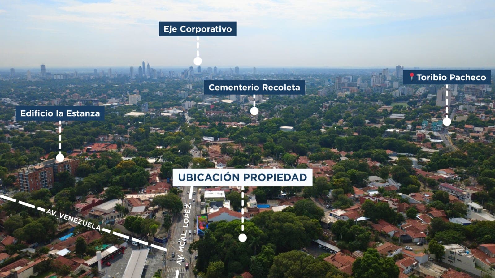 IMPONENTE PROPIEDAD CHACO BOREAL Y MCAL. LOPEZ – 3