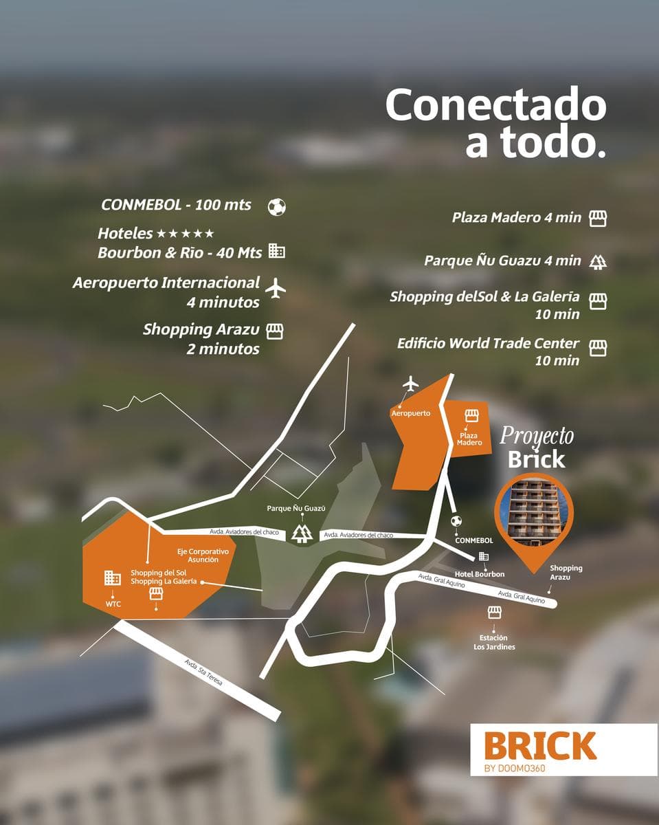 Departamento en venta Monoambiente Zona Conmebol Luque edificio Brick – 2