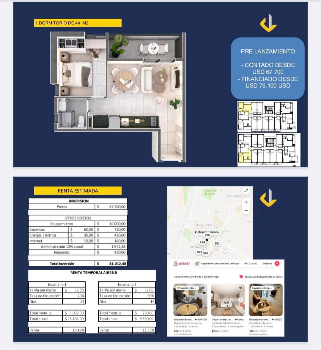 Inversión Estratégica: Departamentos Exclusivos en Pozo en la Zona Premium de Asunción. – 2