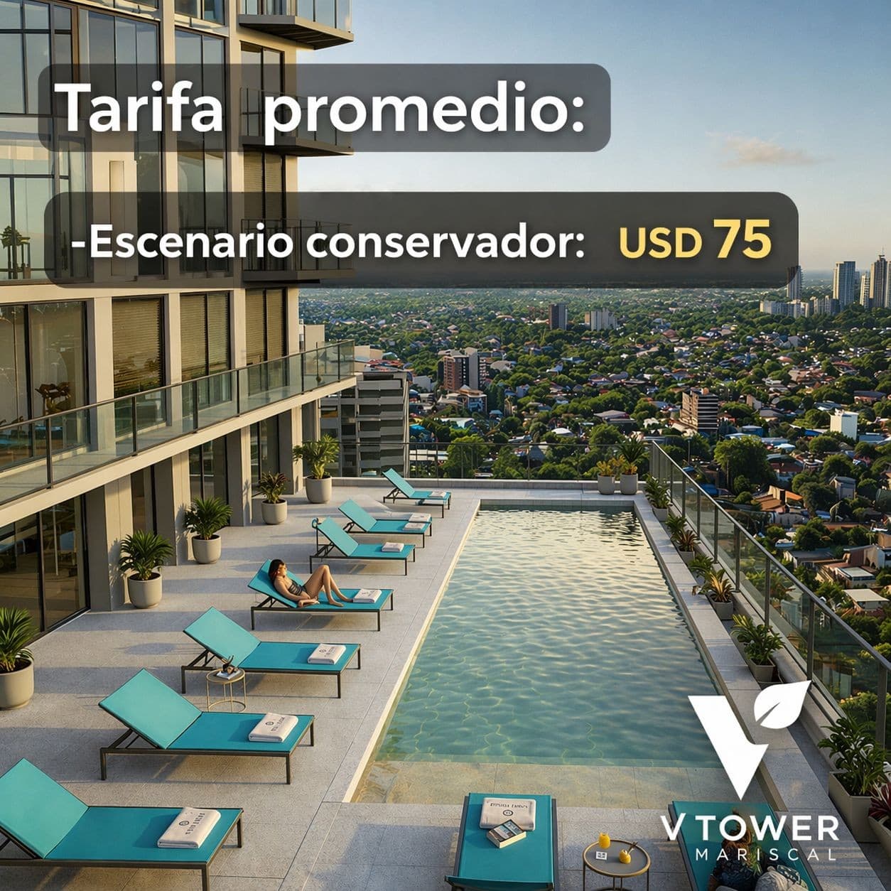 INVERSIÓN HOTELERA DESDE USD 60.000 — CONDO HOTEL RENTABILIDAD MÍNIMA 18% – 3