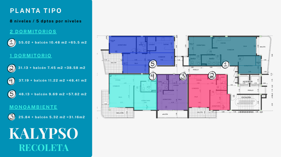 Reserva tu primer departamento en Recoleta con USD 4.150 – 2