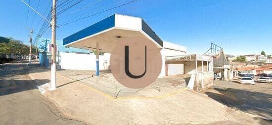 PONTO COMERCIAL DISPONÍVEL - JABAQUARA